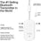 Twelve South AirFly Pro 2 Deluxe Bluetooth Transmitter