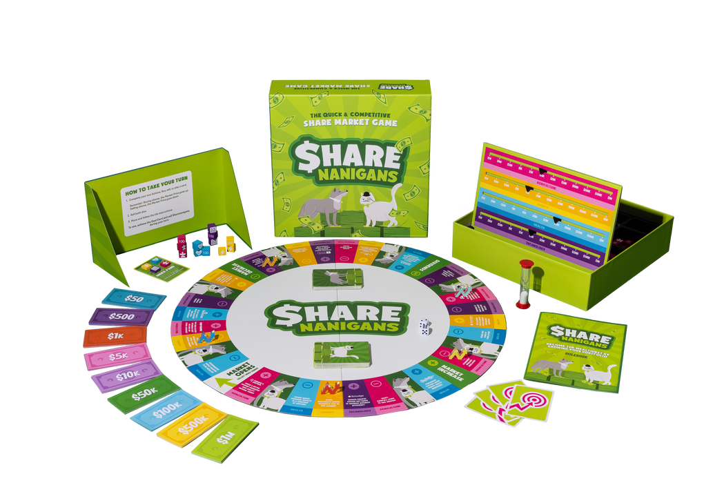 Sharenanigans – The Quick & Competitive Share Market Game (Board Game)