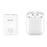 Twelve South AirFly for Wireless Headphones